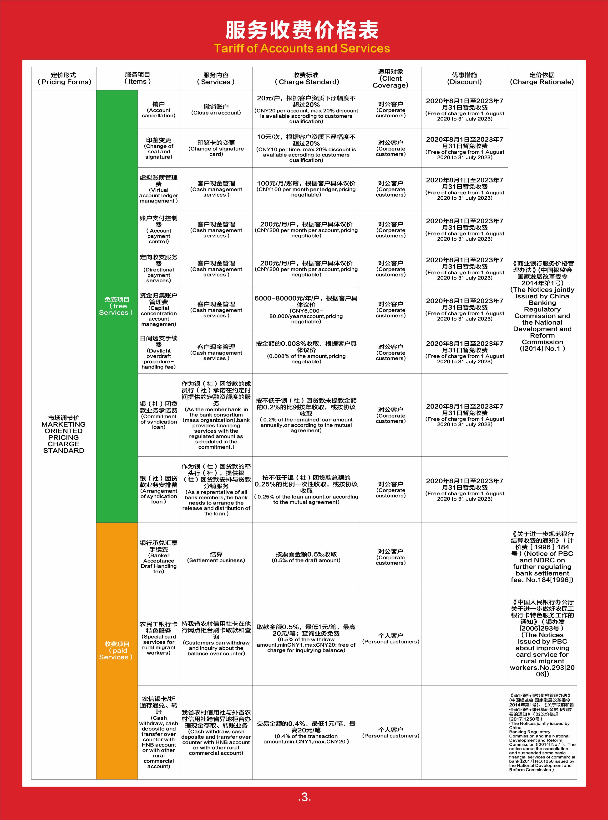 三亚农商银行服务价格收费表