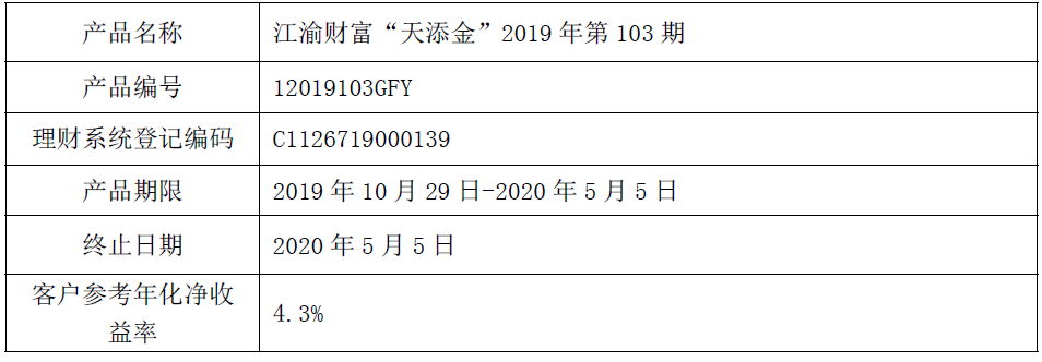 重庆农村商业银行江渝财富“天添金” 2019年第103期理财产品调整到期日的公告
