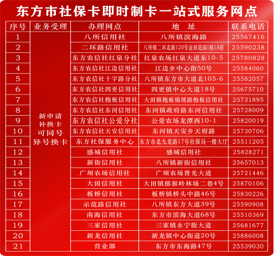 我为群众办实事|东方联社全部网点均实现即时制卡功能