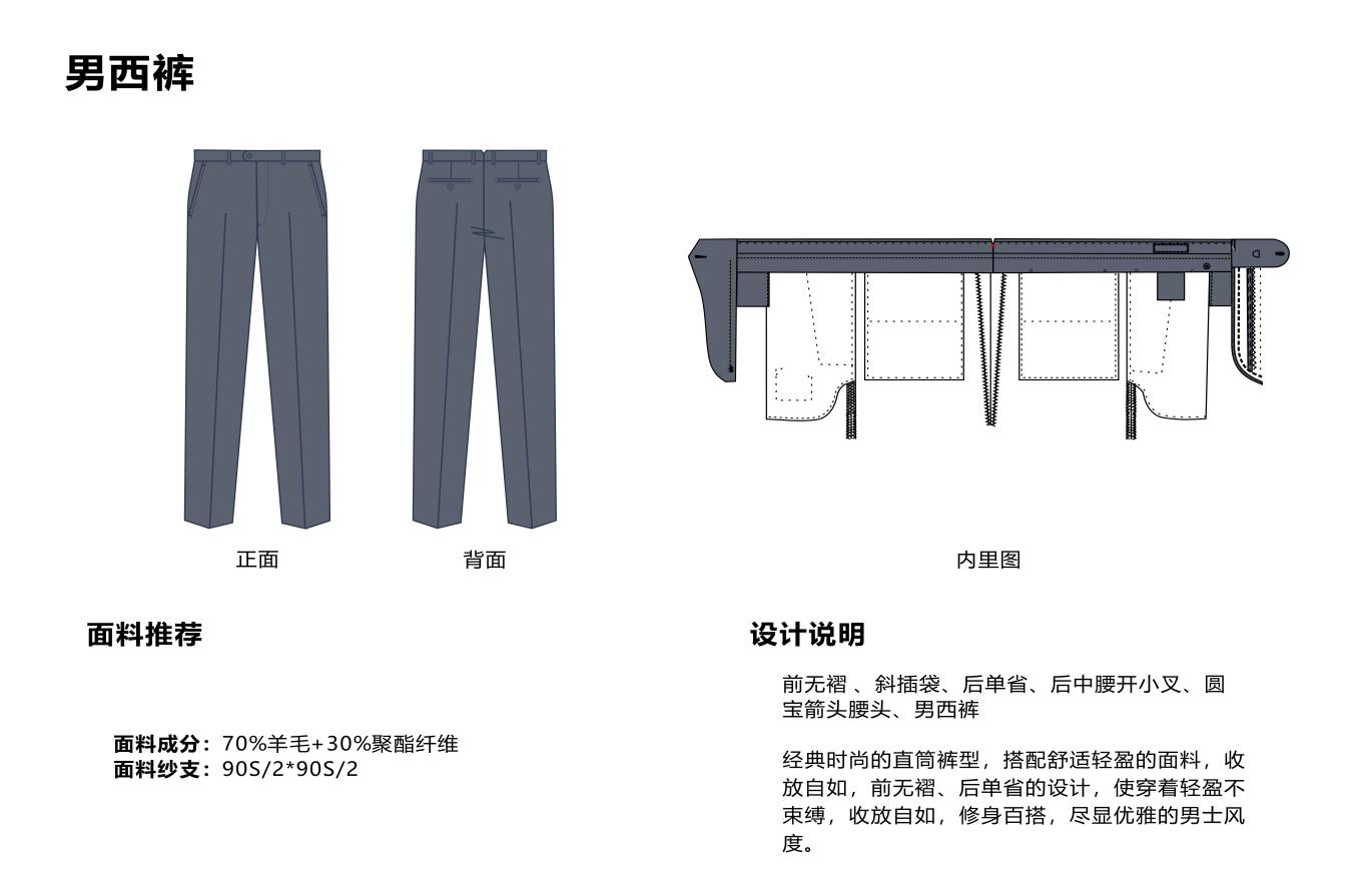 海南省农村信用社员工工作服设计方案评选结果公示