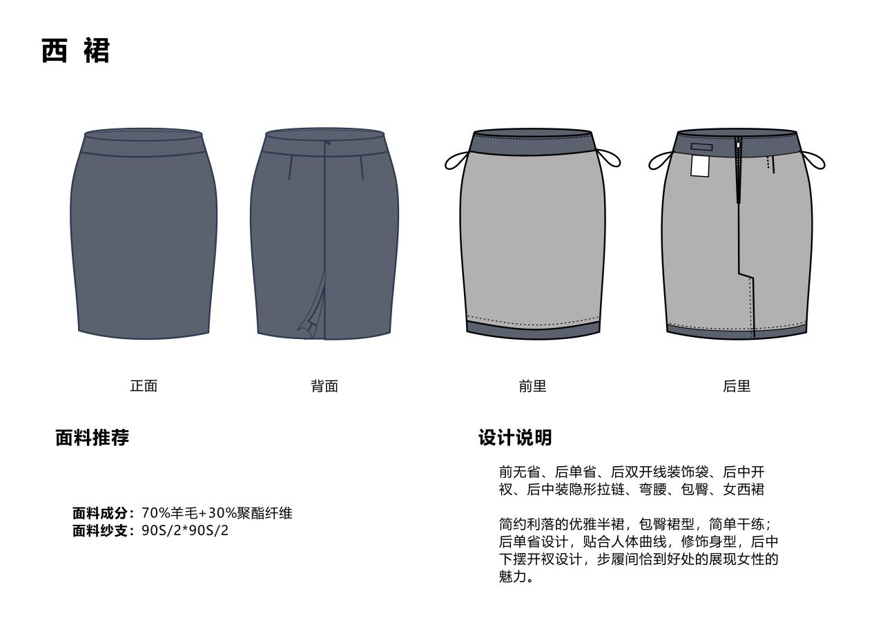 海南省农村信用社员工工作服设计方案评选结果公示