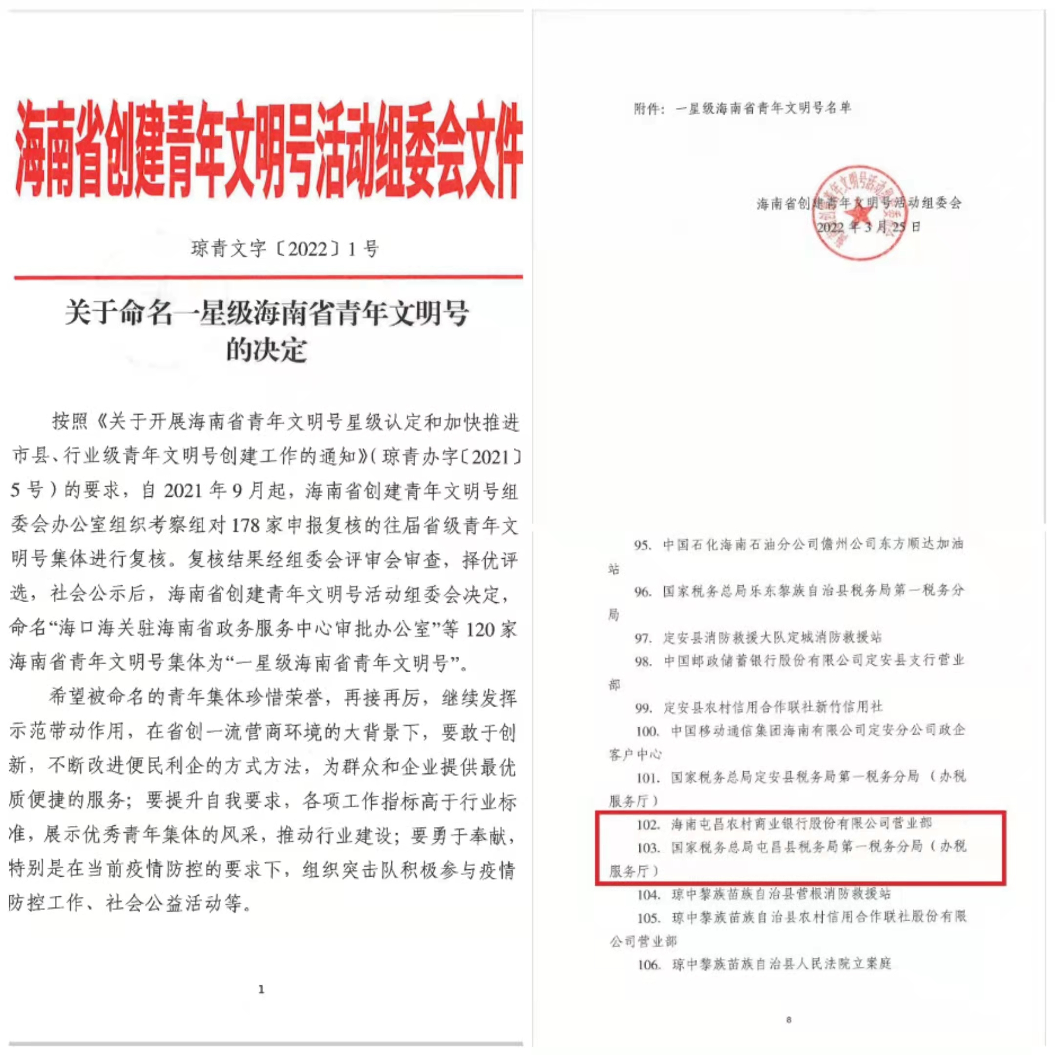 屯昌农商银行营业部获评第18届海南省“青年文明号”称号