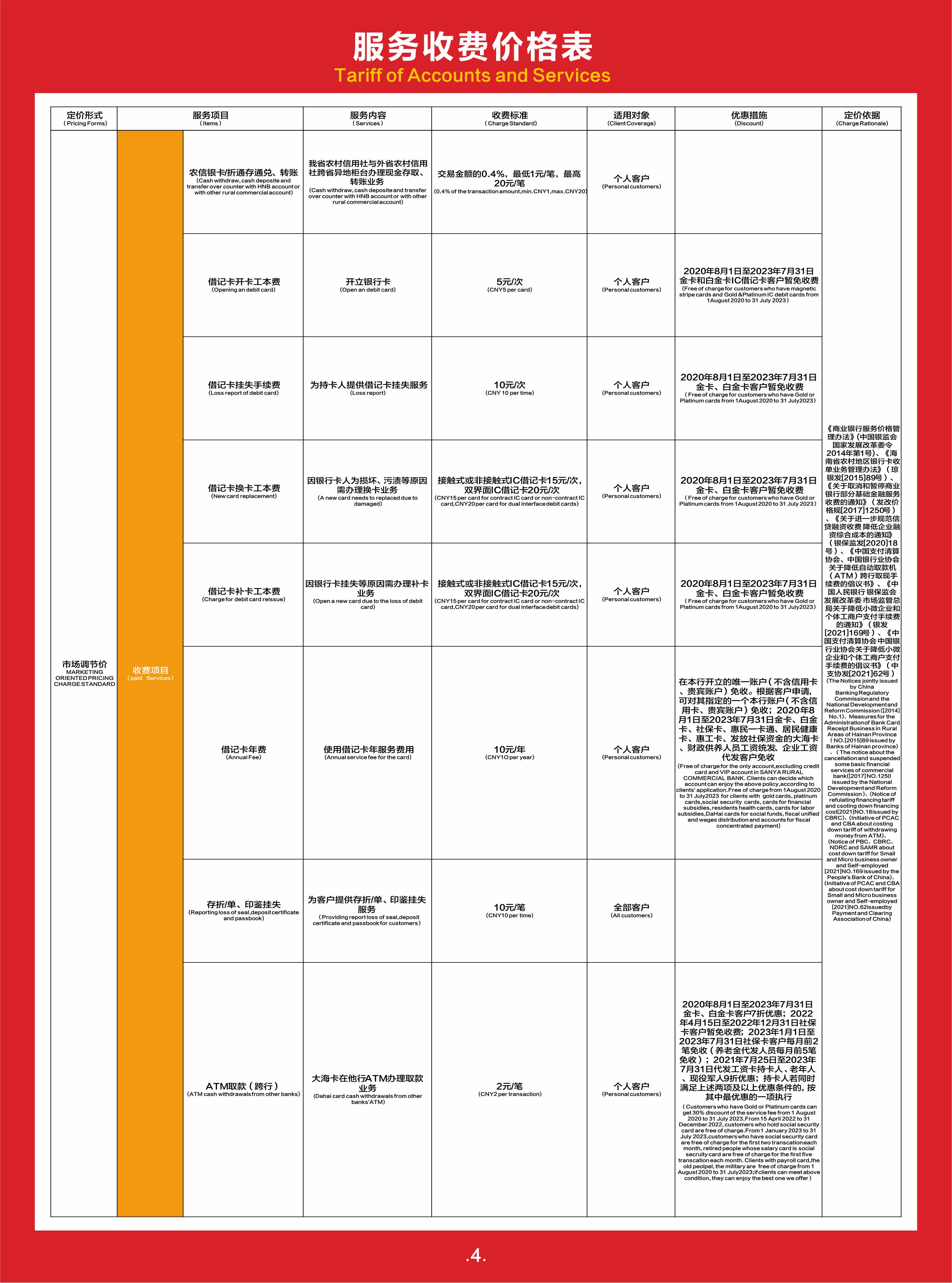 三亚农村商业银行股份有限公司服务收费价格表