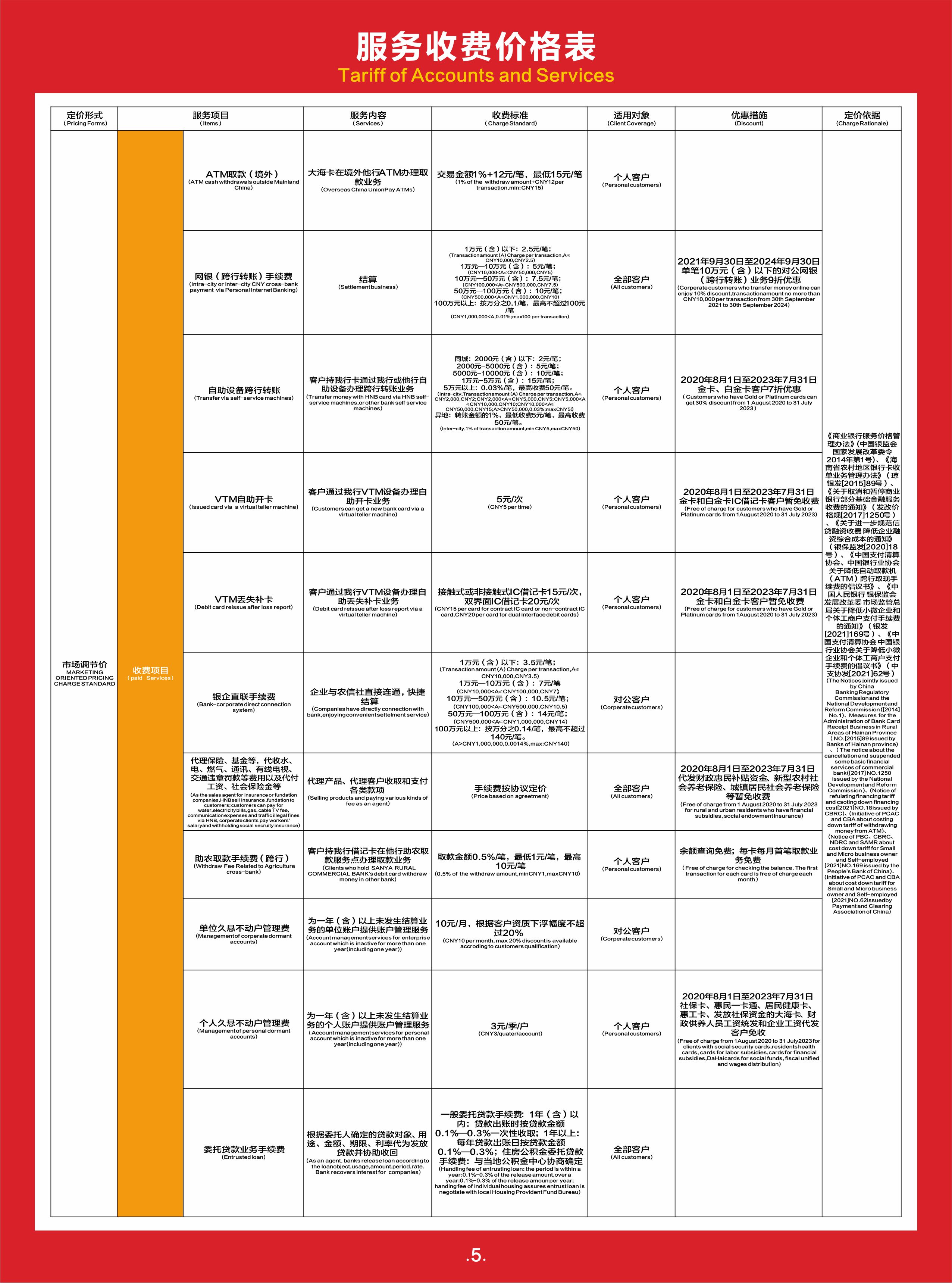 三亚农村商业银行股份有限公司服务收费价格表