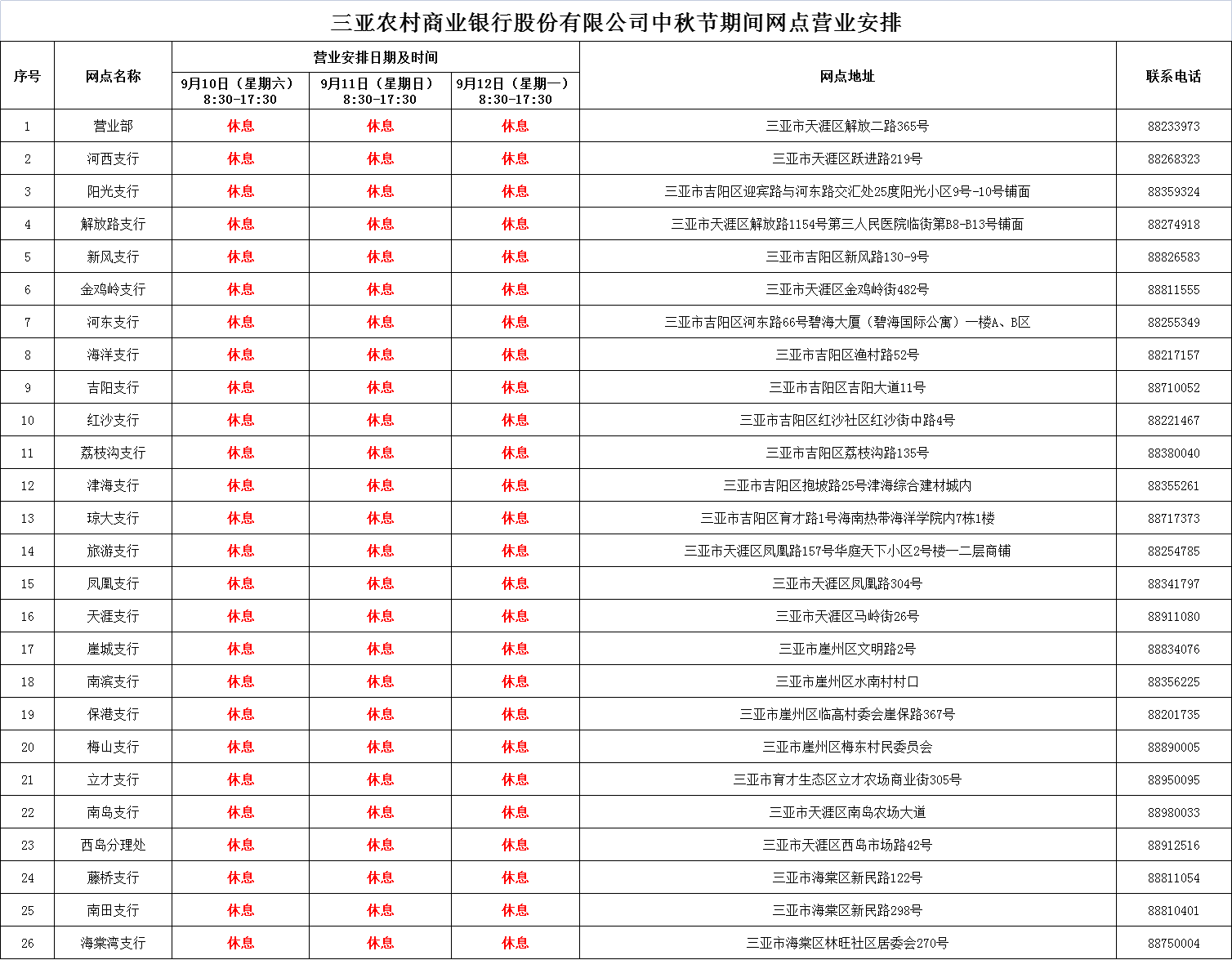 海南省农村信用社中秋节期间网点营业时间公告