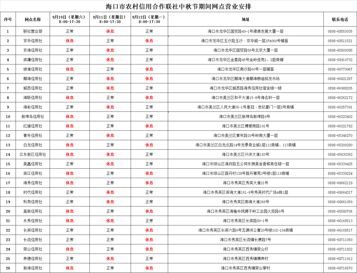 海南省农村信用社中秋节期间网点营业时间公告