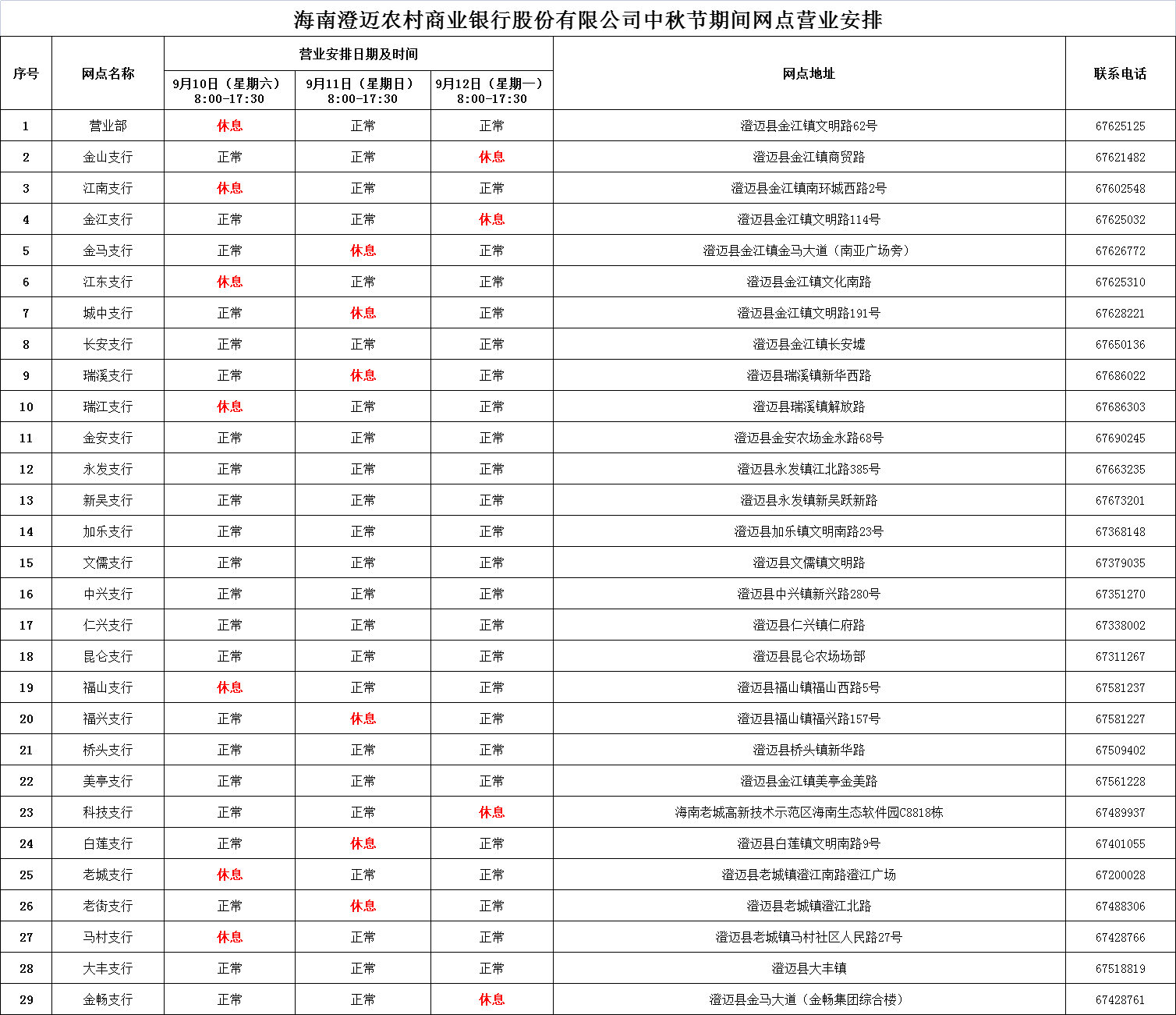 海南省农村信用社中秋节期间网点营业时间公告