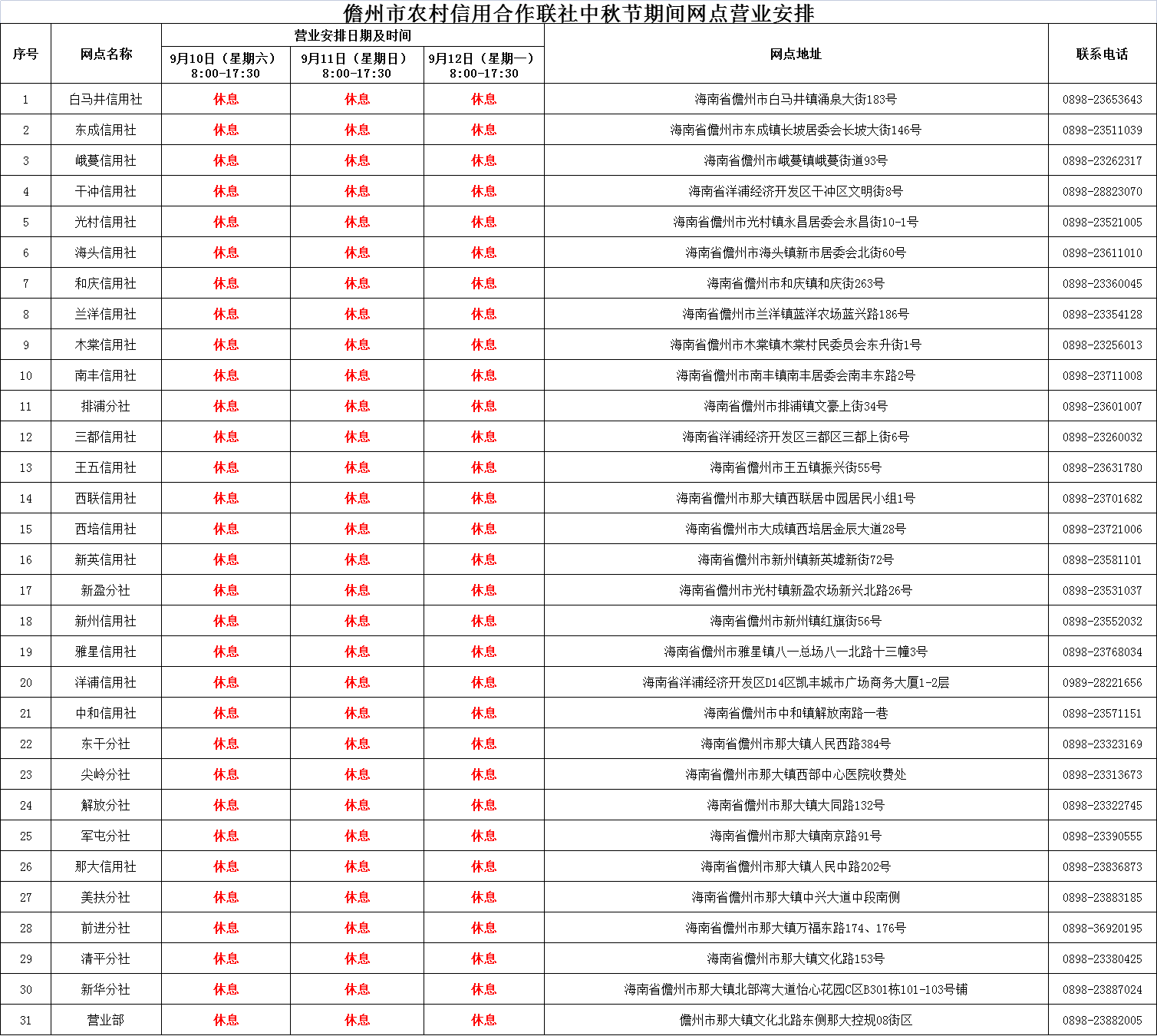海南省农村信用社中秋节期间网点营业时间公告