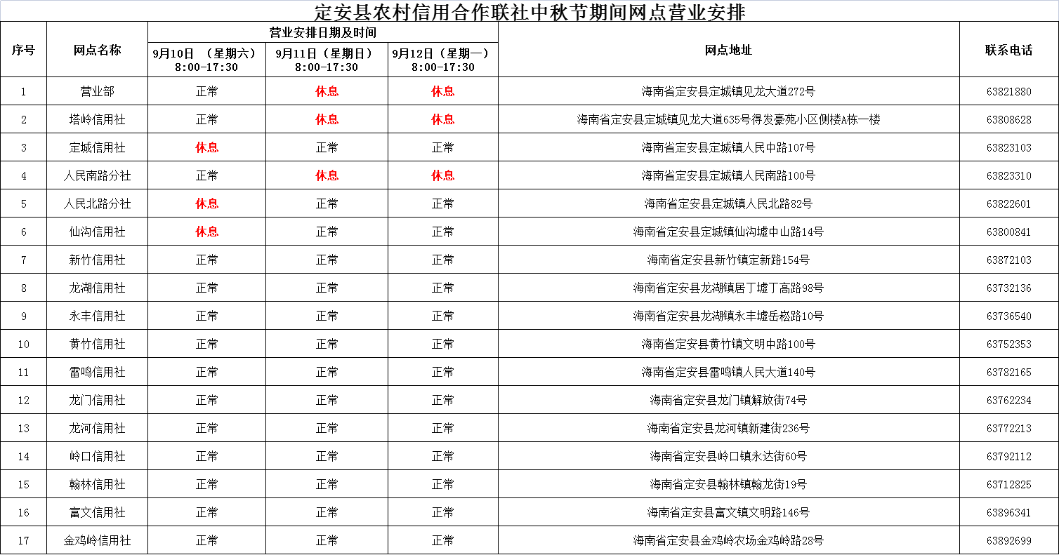 海南省农村信用社中秋节期间网点营业时间公告