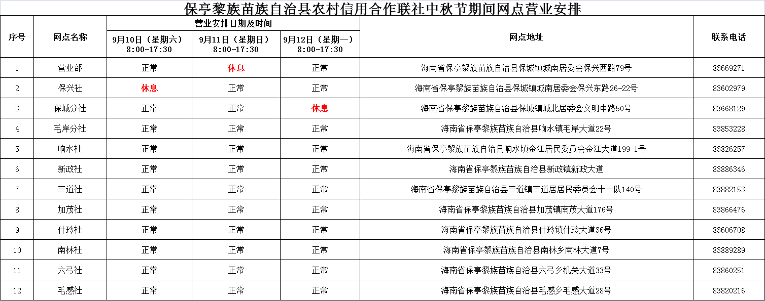 海南省农村信用社中秋节期间网点营业时间公告