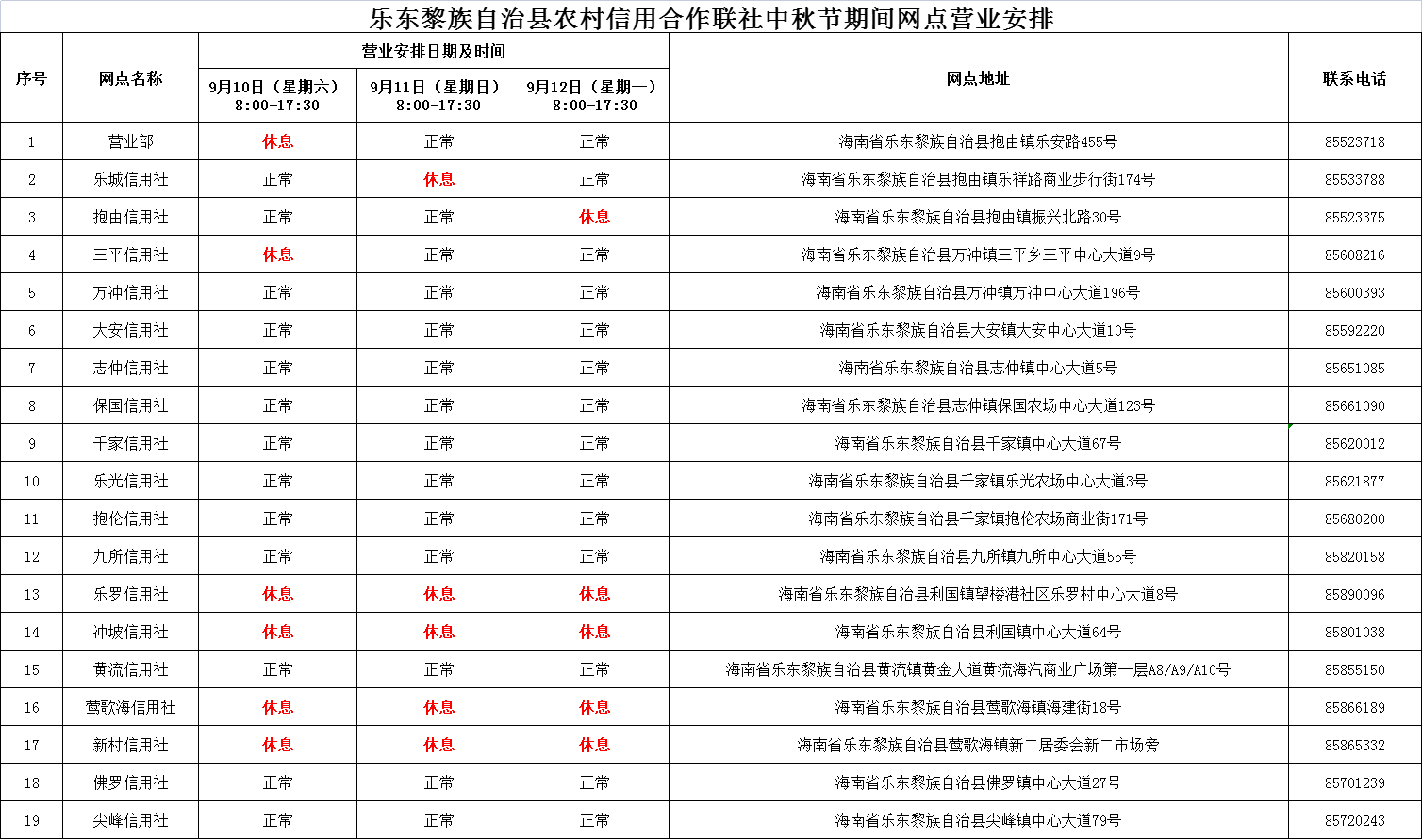 海南省农村信用社中秋节期间网点营业时间公告