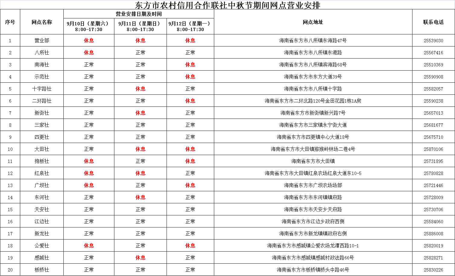 海南省农村信用社中秋节期间网点营业时间公告