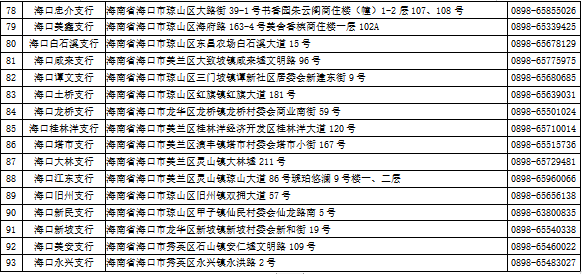 海南农商银行海口支行台风“桦加沙”期间网点营业时间公告