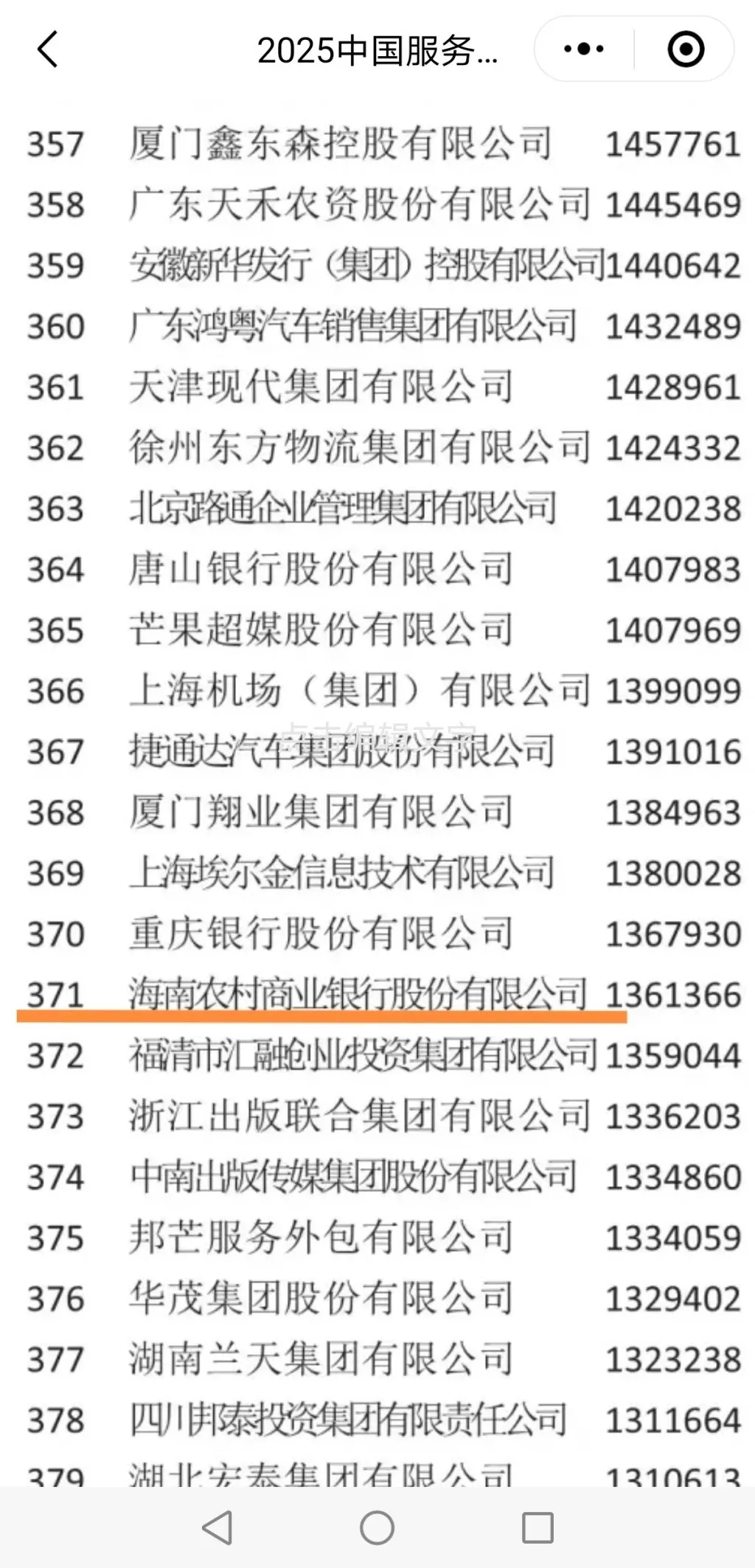 喜报！海南农商银行成功入选“2025中国服务业企业500强”