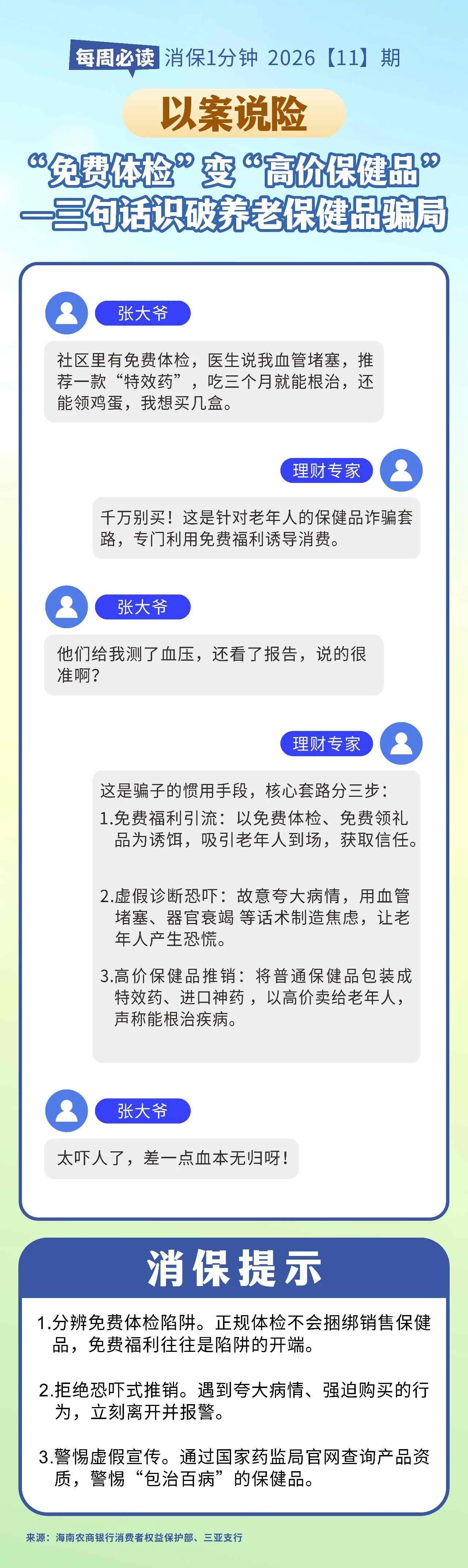 [HAI消保] 2026[11]期 以案说险 “免费体检”变“高价保健品”——三句话识破养老保健品骗局