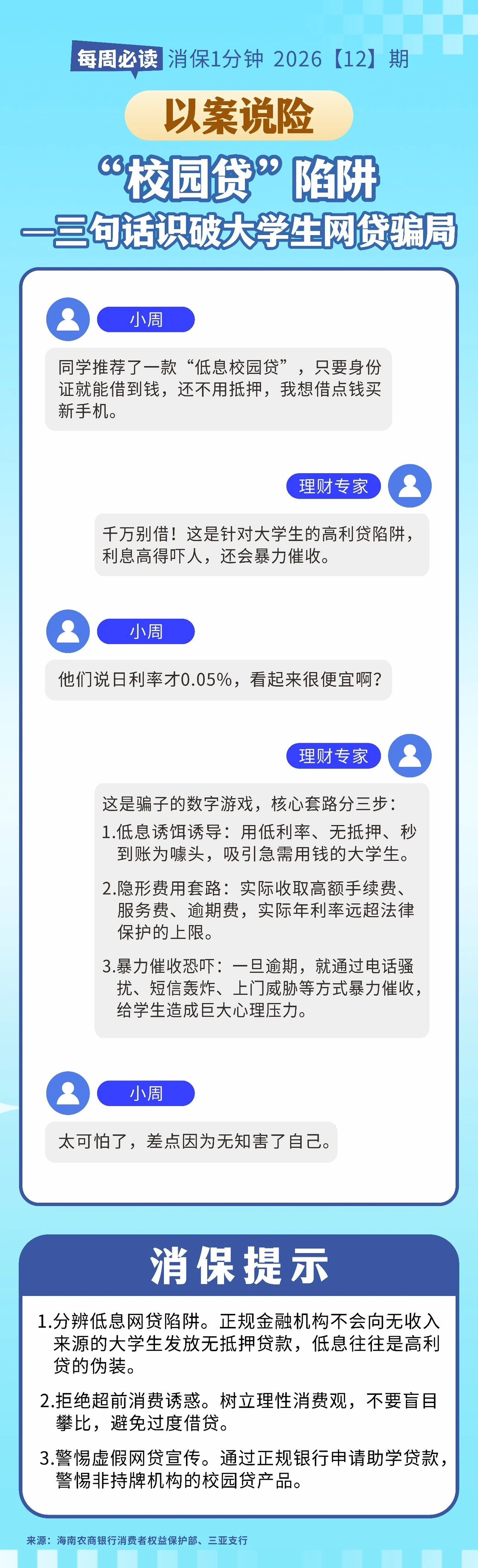 [HAI消保] 2026[12]期 以案说险  “校园贷”陷阱——三句话识破大学生网贷骗局