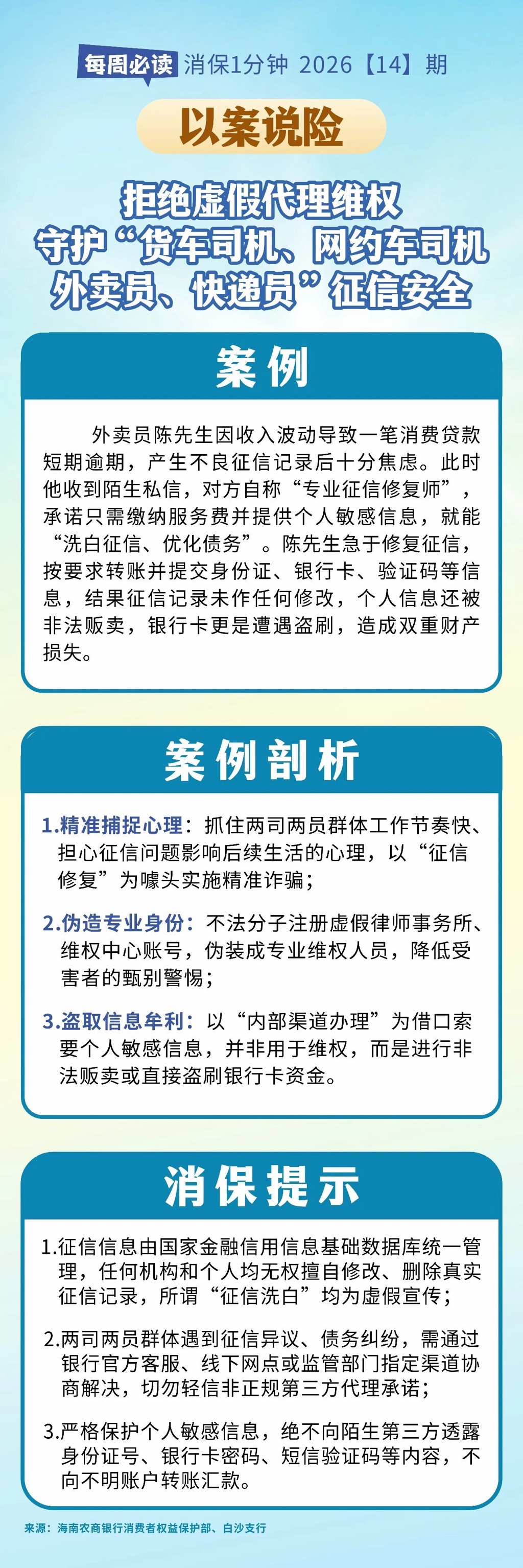 [HAI消保] 2026[14]期  以案说险：拒绝虚假代理维权 守护“货车司机、网约车司机、外卖员、快递员”征信安全 