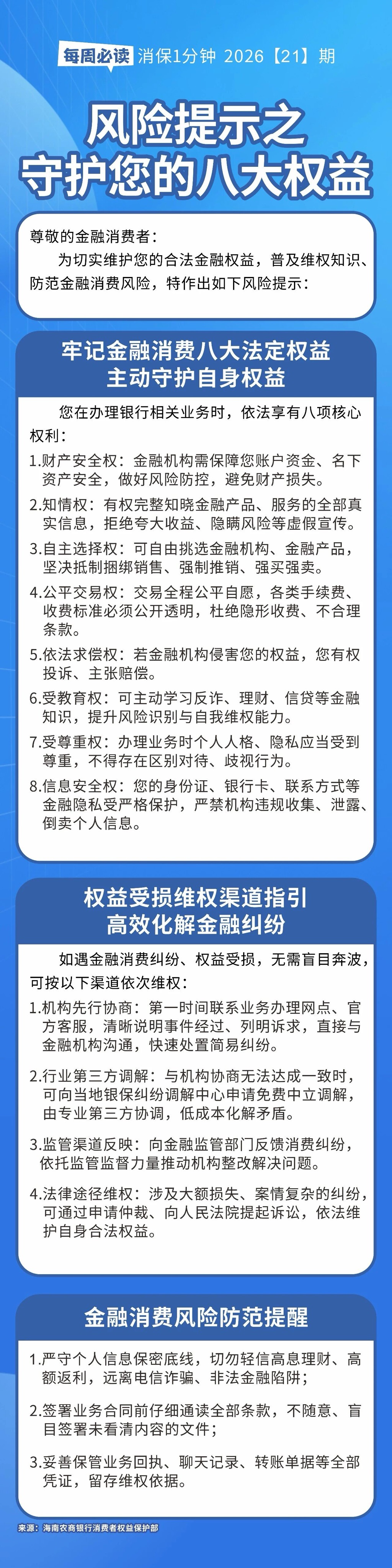 [HAI消保] 2026[21]期  风险提示：守护您的八大权益