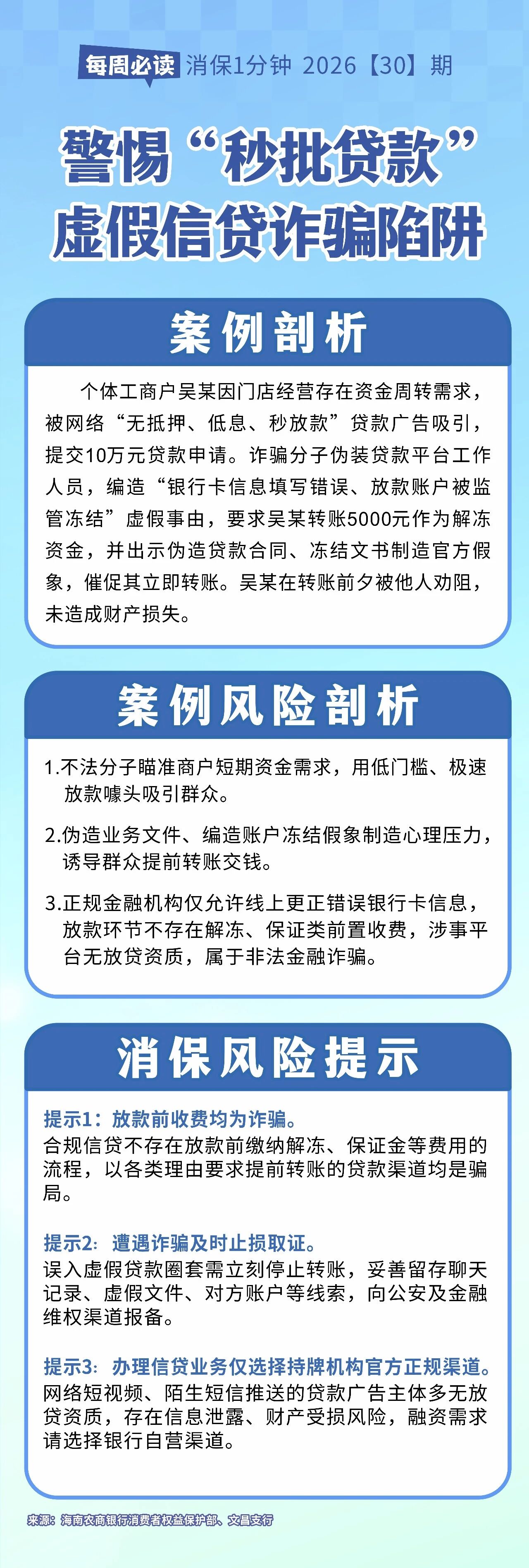 [HAI消保] 2026[30]期   风险提示｜警惕 “秒批贷款” 虚假信贷诈骗陷阱