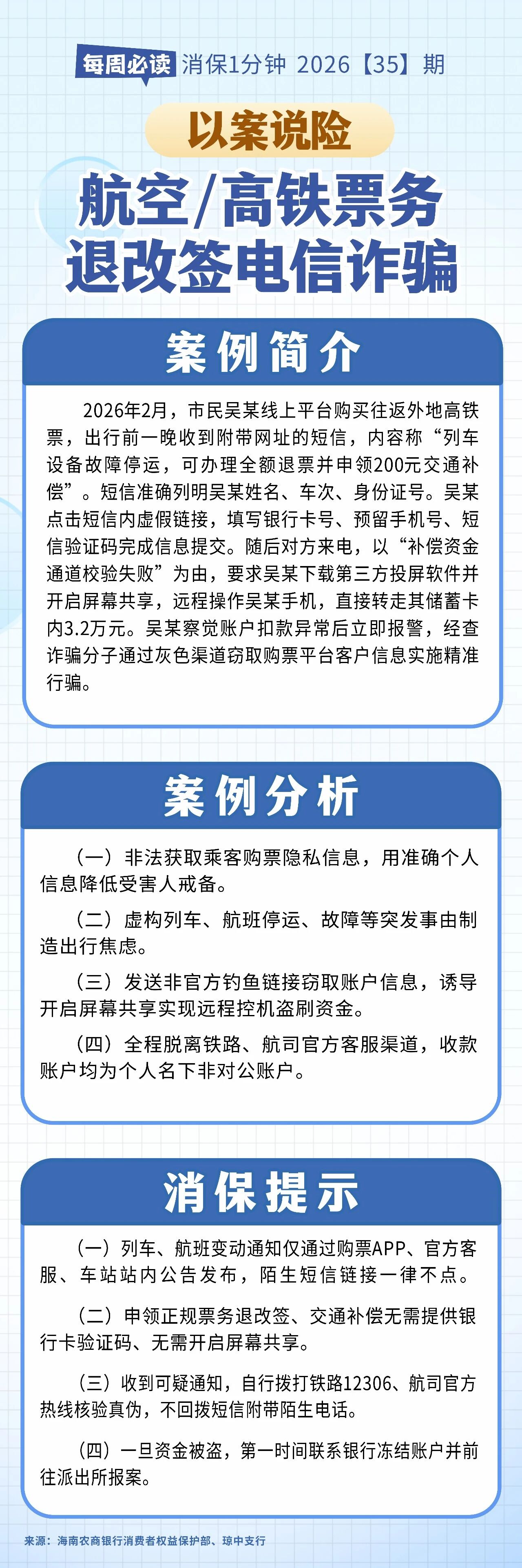 [HAI消保] 2026[35]期  以案说险 航空高铁票务退改签电信诈骗