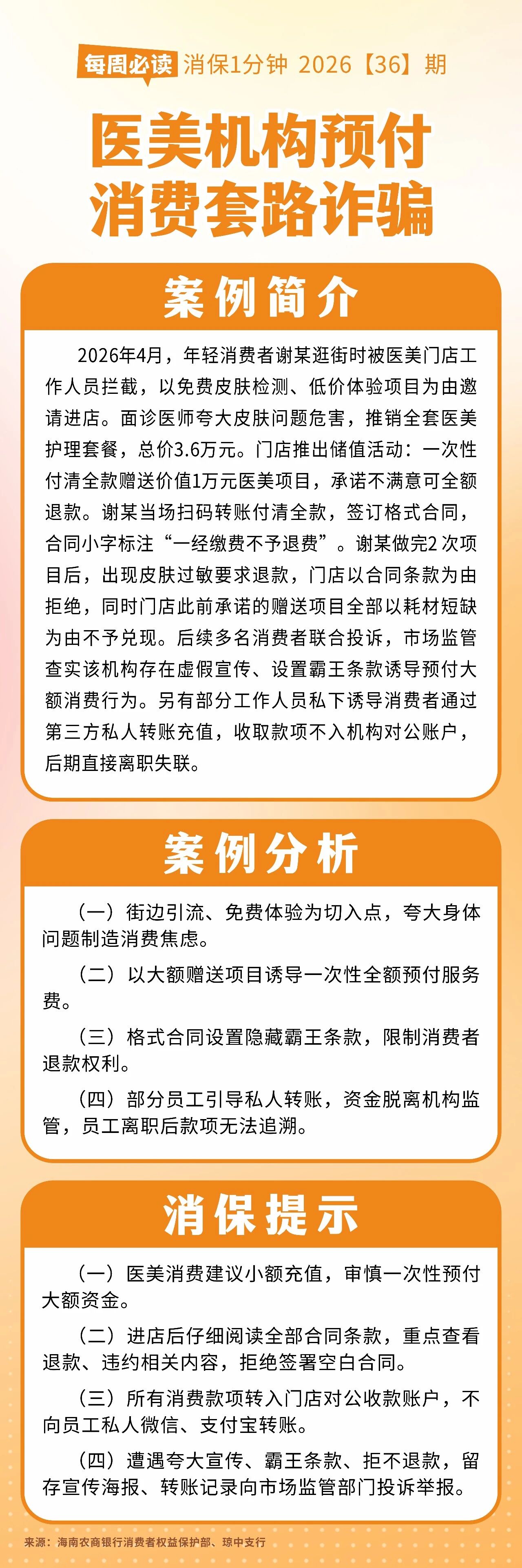 [HAI消保] 2026[36]期  以案说险  医美机构预付消费套路诈骗