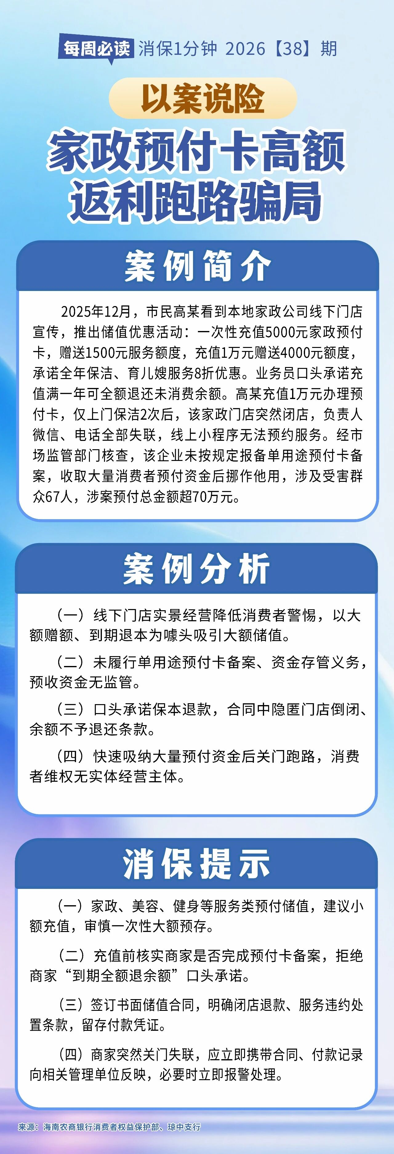 [HAI消保] 2026[38]期 以案说险  家政预付卡高额返利跑路骗局