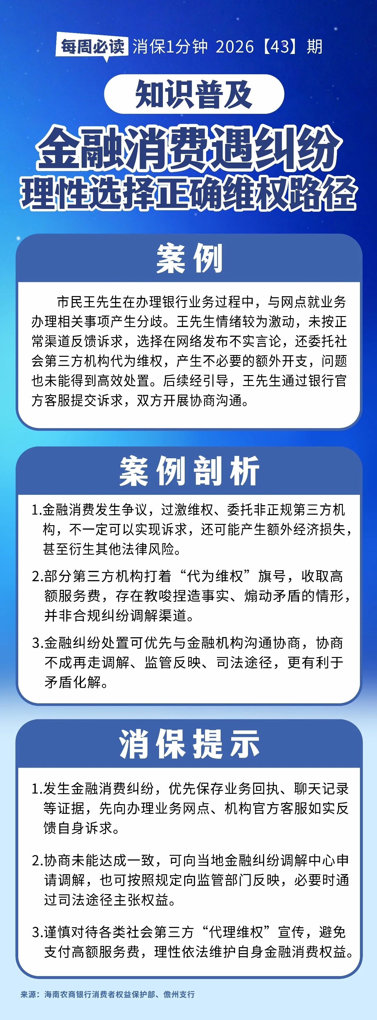 [HAI消保] 2026[43]期   知识普及 金融消费遇纠纷，理性选择正确维权路径